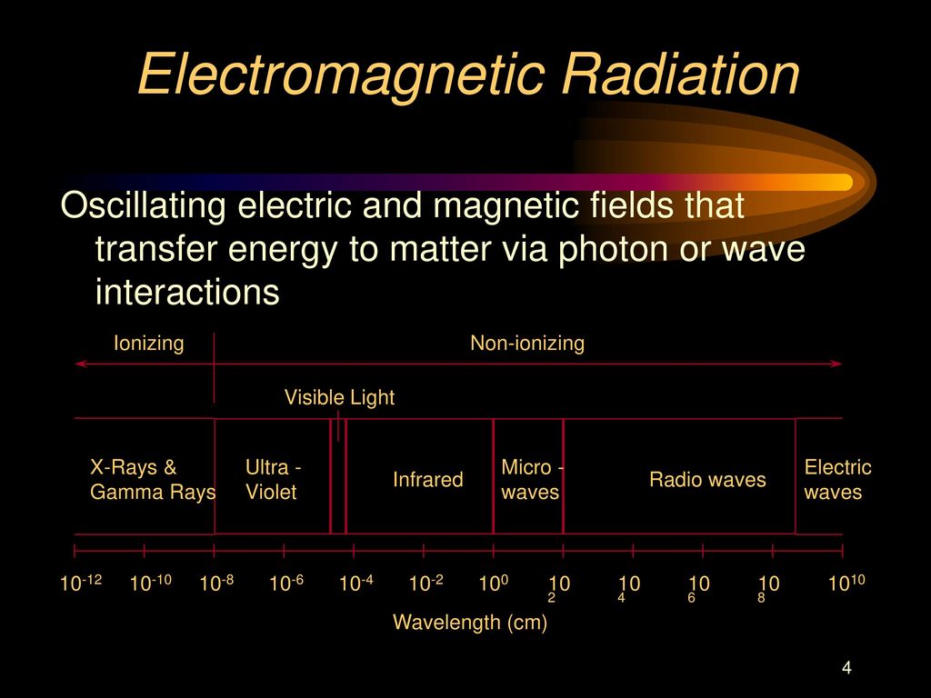 Louisiana State University Radiation Safety Office - Ppt Download