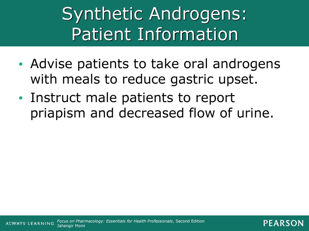 Synthetic Androgens: Patient Information