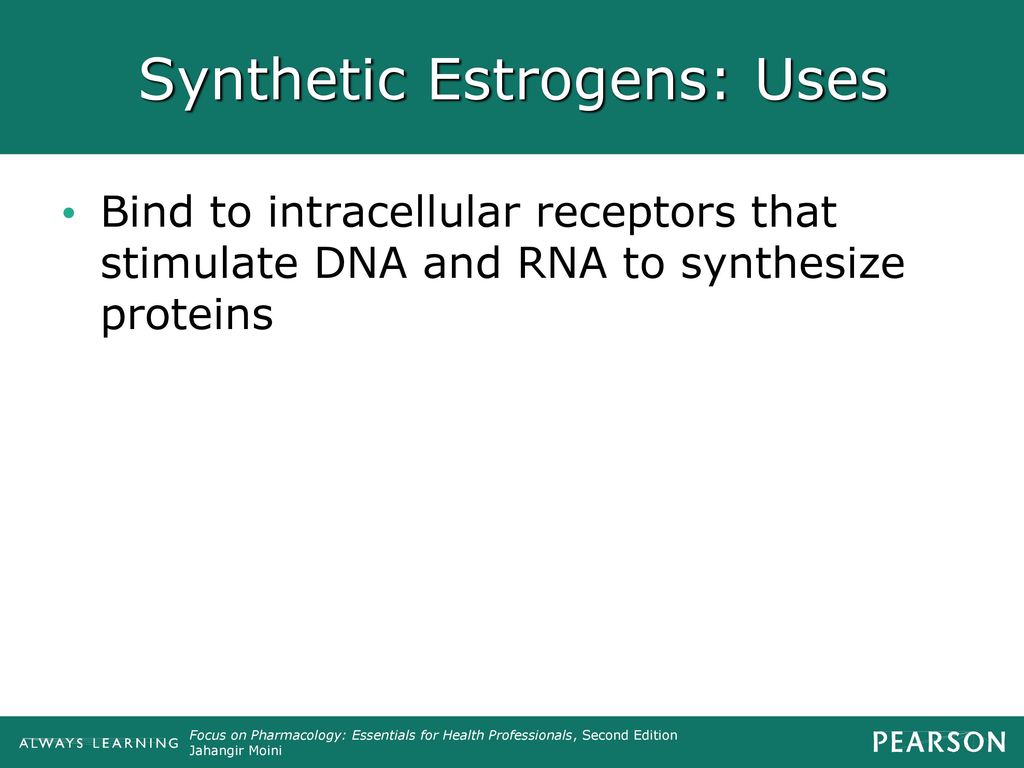 Synthetic Estrogens: Uses