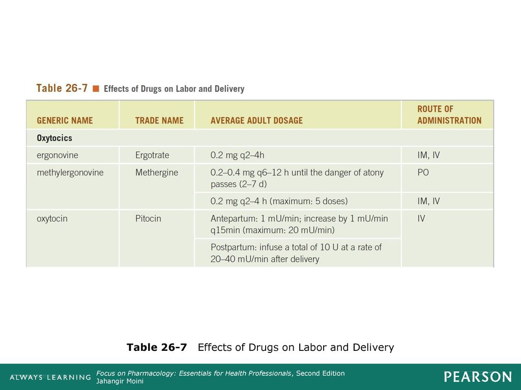 Table 26-7 Effects of Drugs on Labor and Delivery