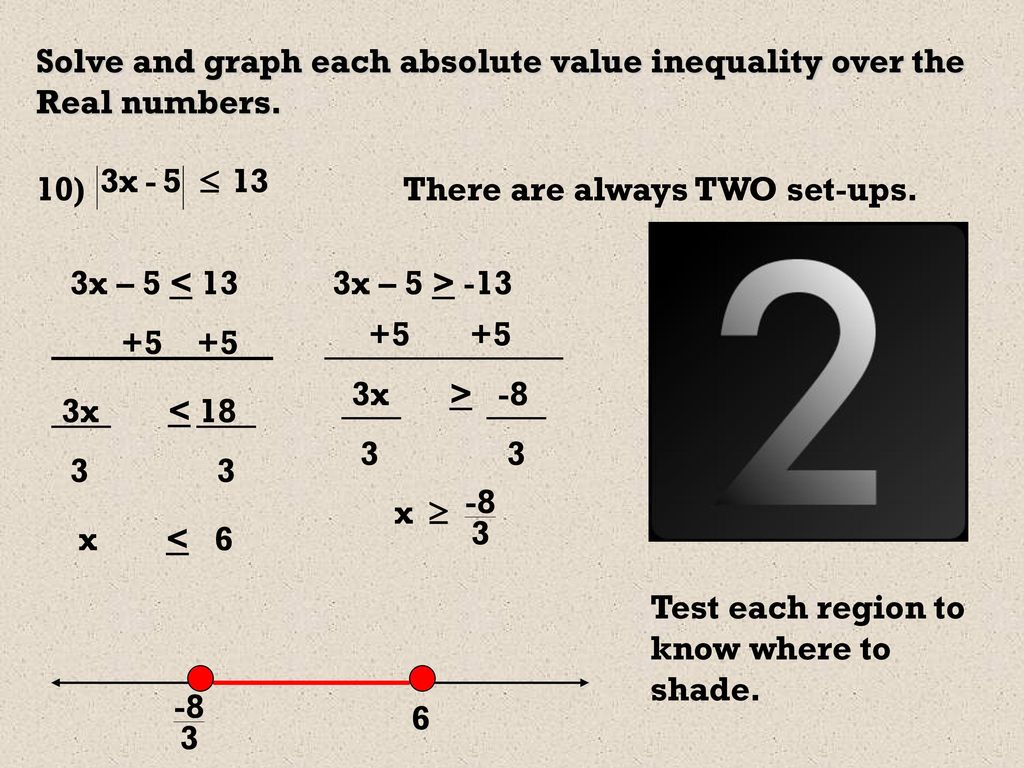 Solve and graph each absolute value inequality over the Real numbers.