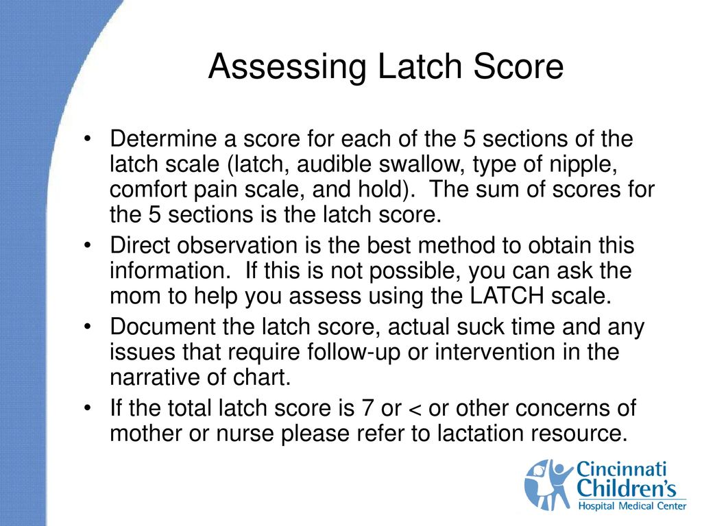 Latch Score Chart