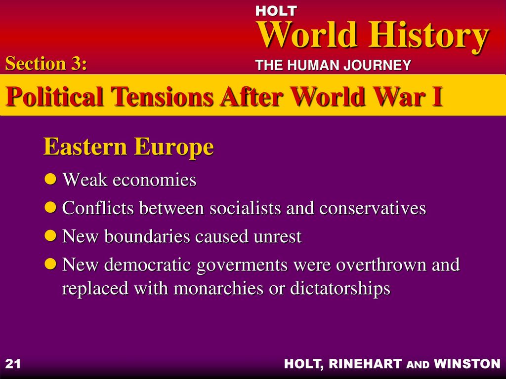Political Tensions After World War I