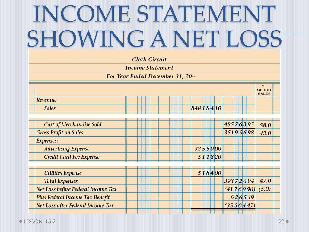 preparing an income statement ppt download financial accounting balance sheet example