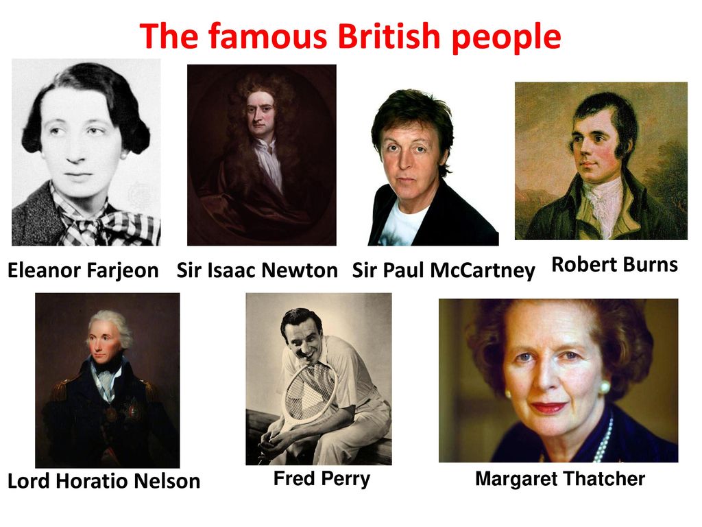 famous british people