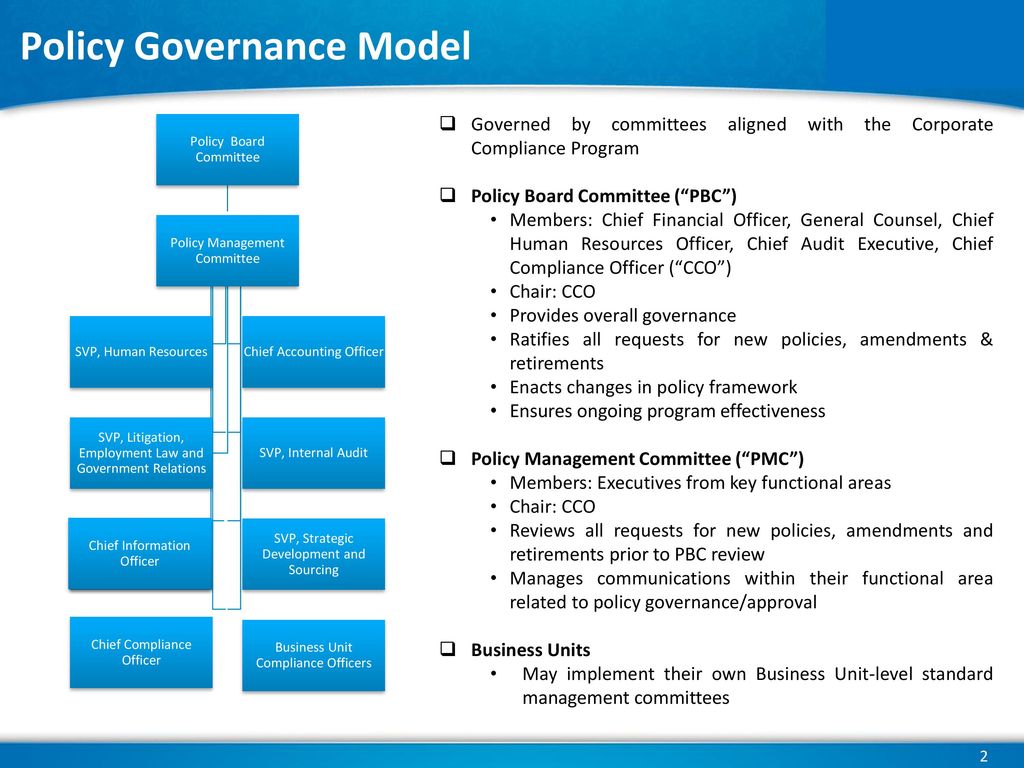 Model Governance Policy