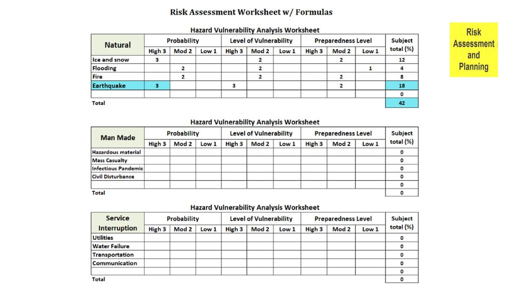 Https Www Achc Org Pdf Au Emergency Preparedness Webinar Pdf