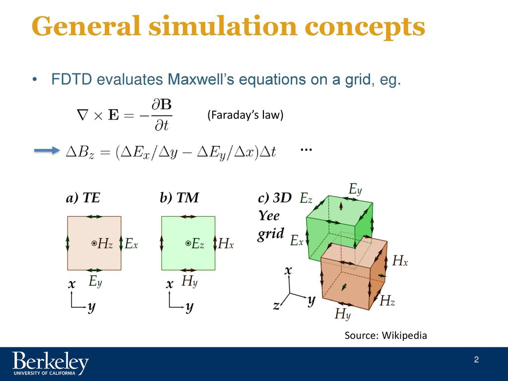 lumerical fdtd solutions tutorial