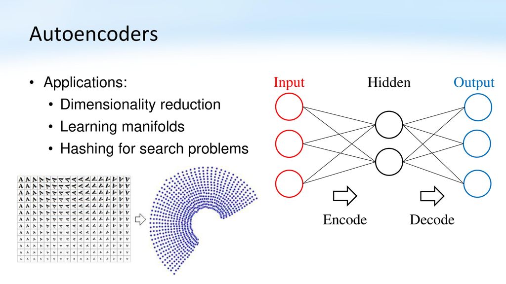 CS 6501: Deep Learning for Computer Graphics Basics of Neural Networks ...