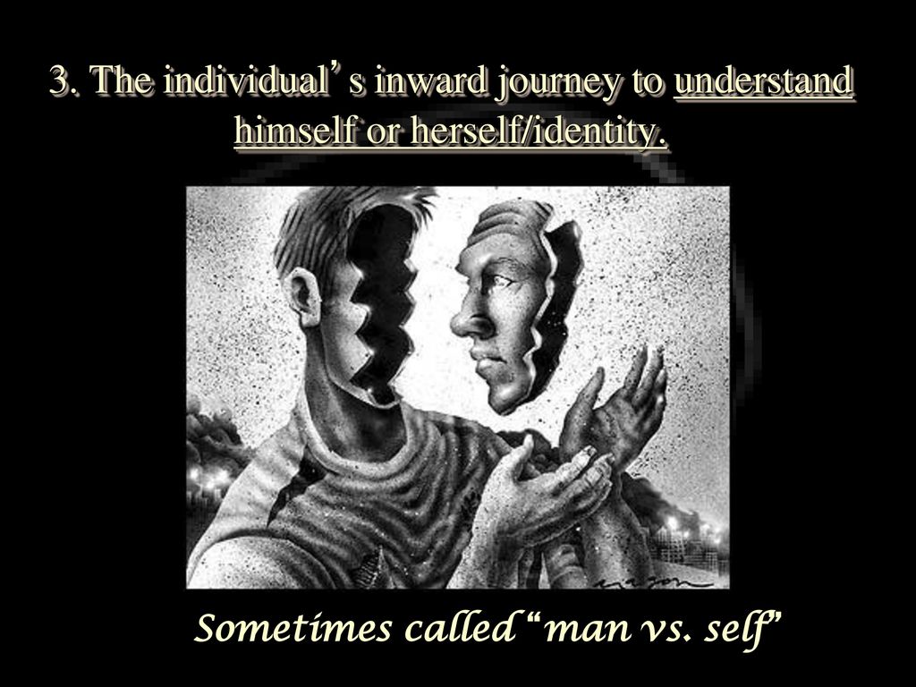 3. The individual’s inward journey to understand himself or herself/identity.