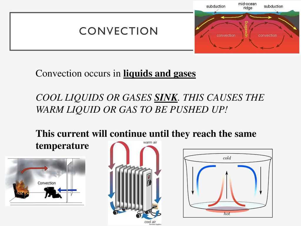 Convection Convection occurs in liquids and gases