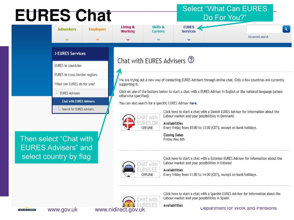 EURES Chat Select What Can EURES Do For You