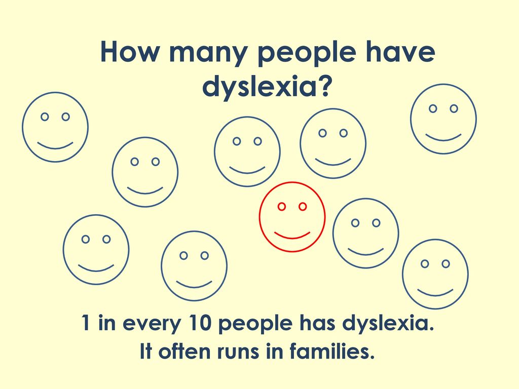 How many people have dyslexia