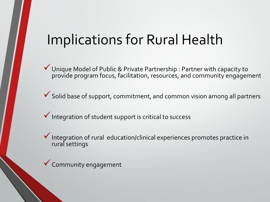 Implications for Rural Health