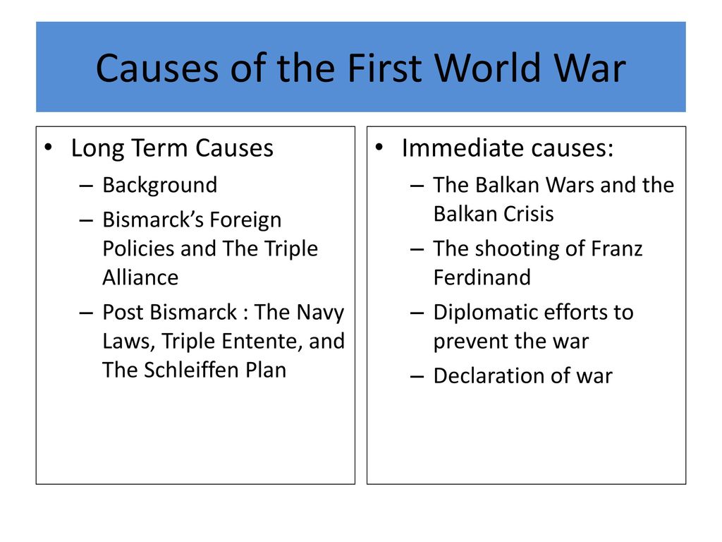 Causes of the First World War - ppt download