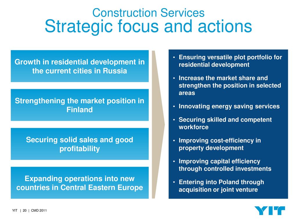 Construction Services Strategic focus and actions