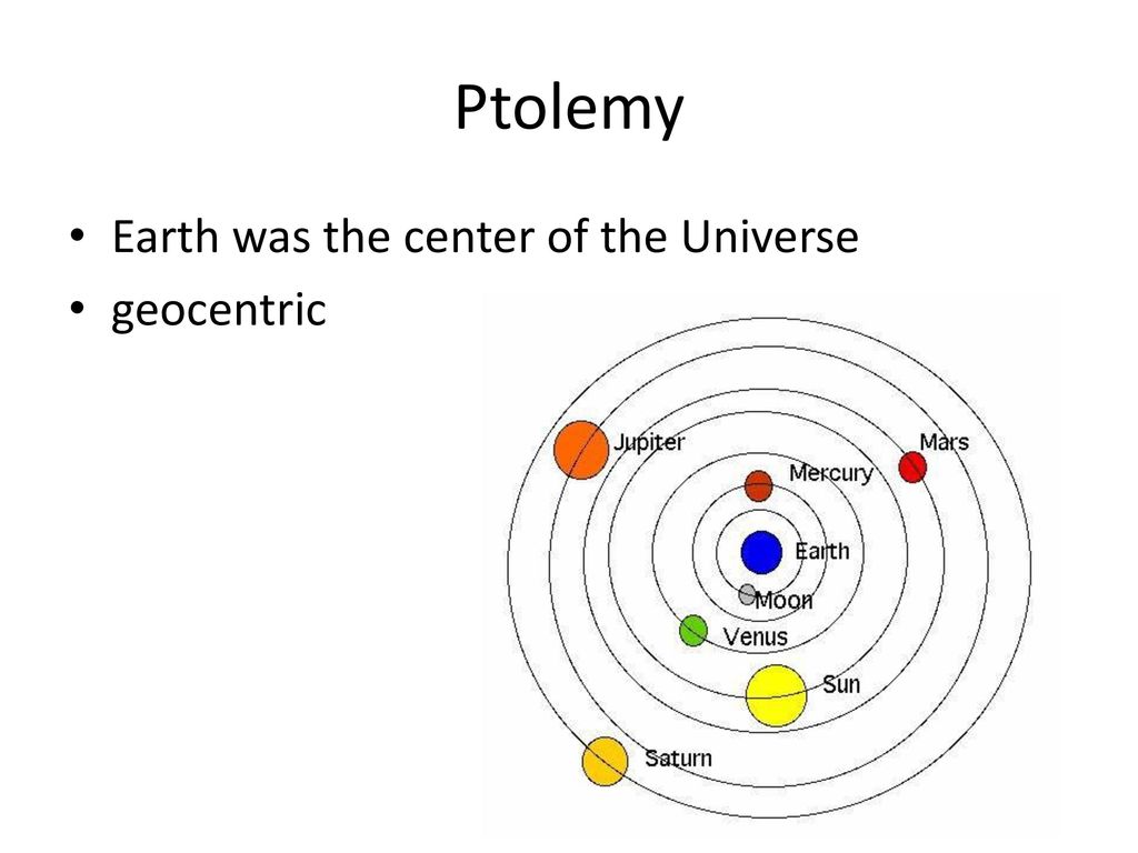 Ptolemy Earth was the center of the Universe geocentric