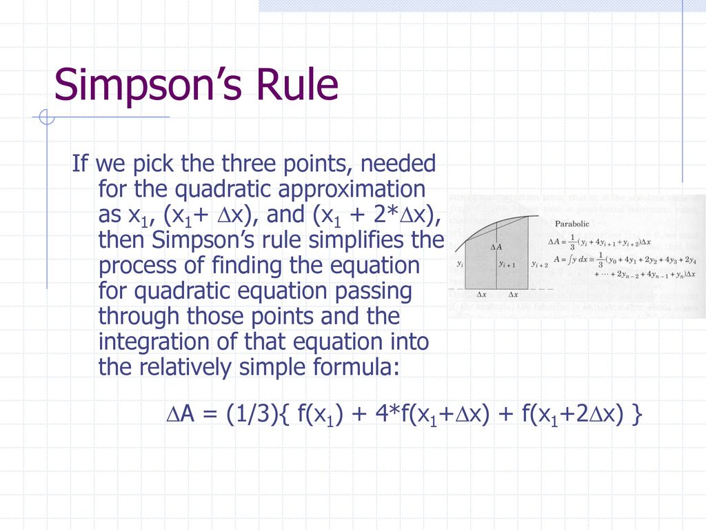 Simpson’s Rule