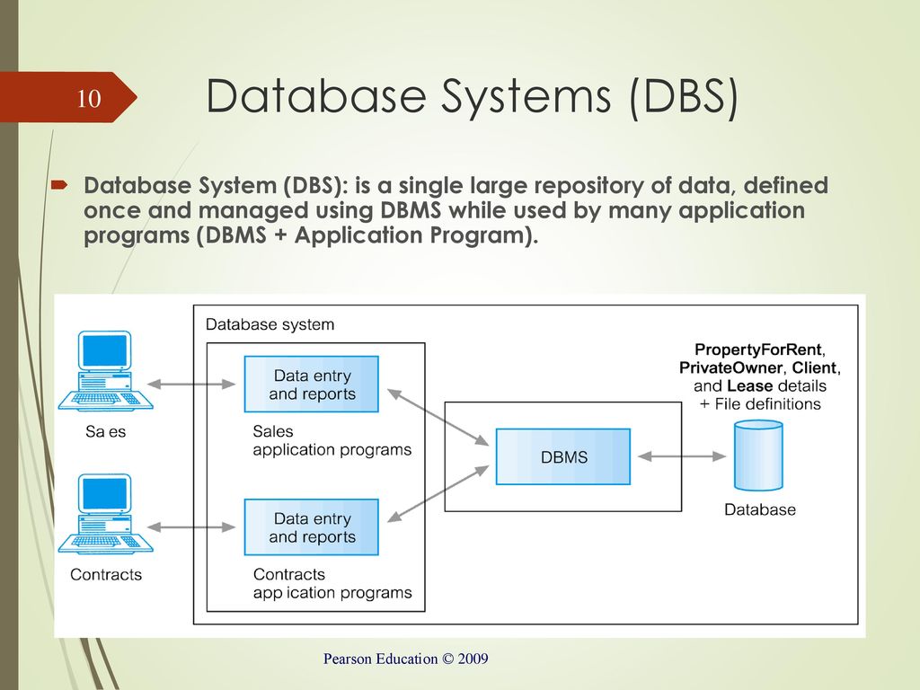 Database systems software