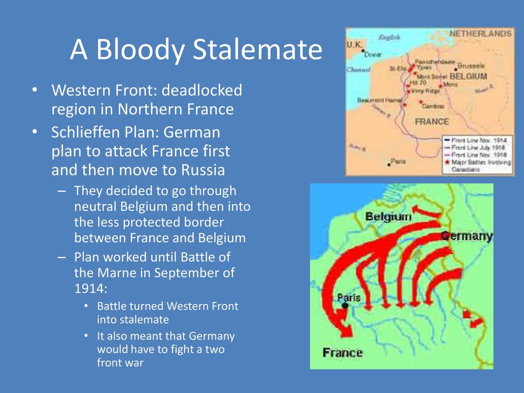 stalemate on the western front