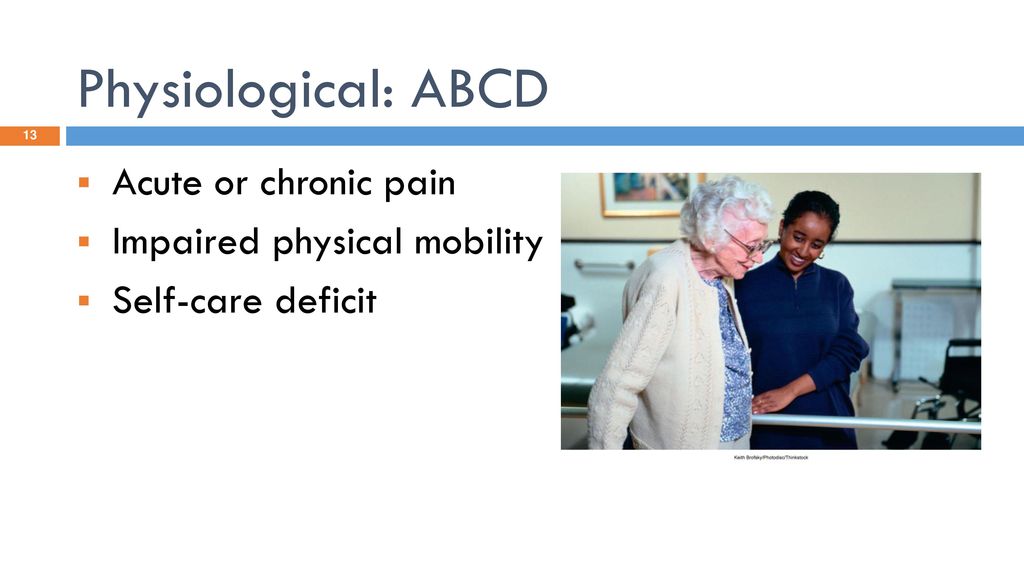 Physiological: ABCD Acute or chronic pain Impaired physical mobility