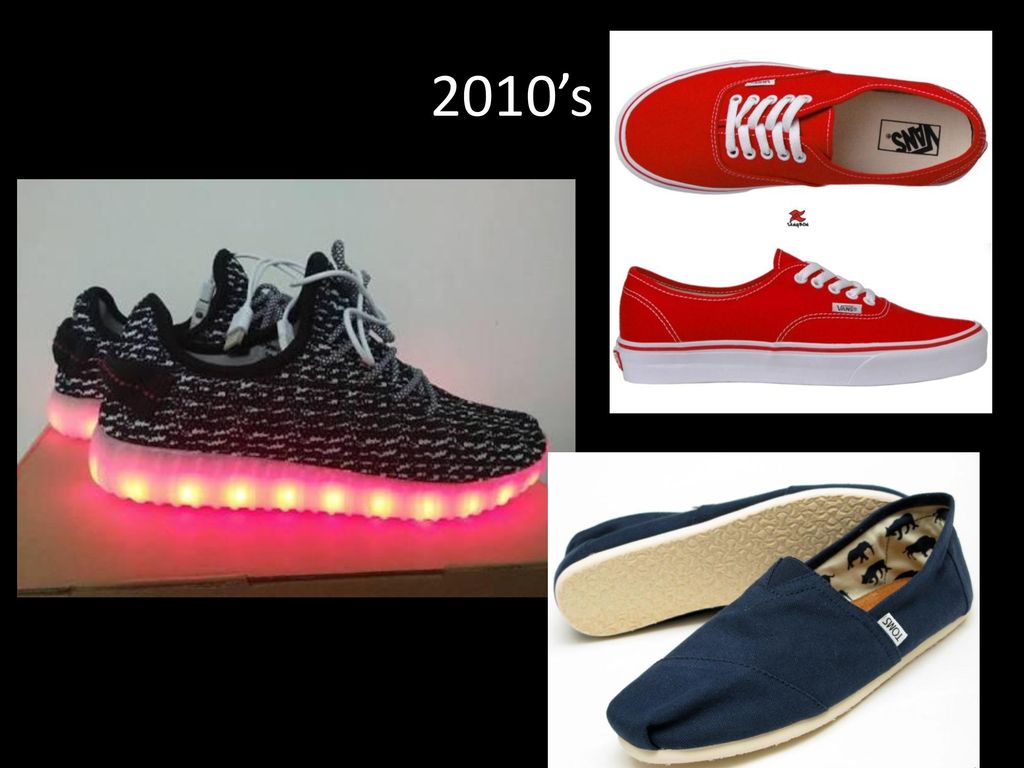 history of shoes powerpoint