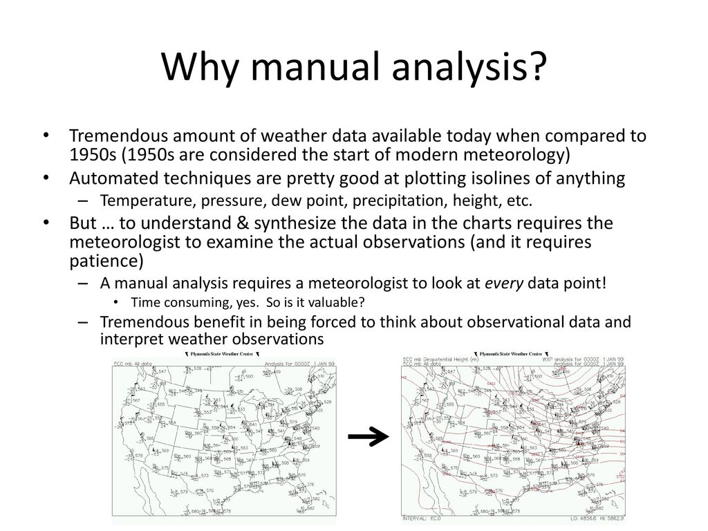 Why manual analysis Tremendous amount of weather data available today when compared to 1950s (1950s are considered the start of modern meteorology)