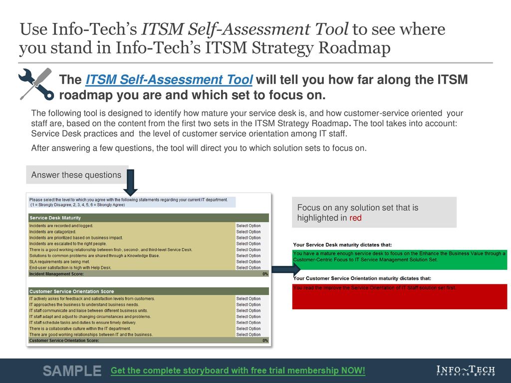 Use Info-Tech’s ITSM Self-Assessment Tool to see where you stand in Info-Tech’s ITSM Strategy Roadmap