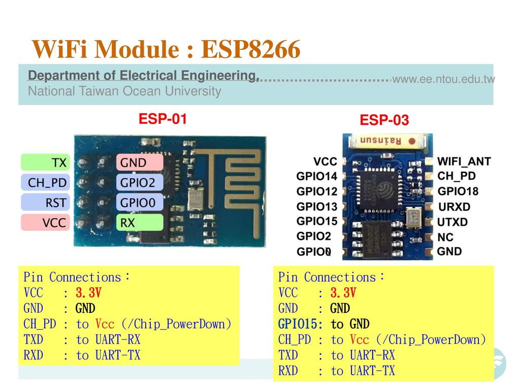 Uart Universal Asynchronous Rx Tx Ppt Download