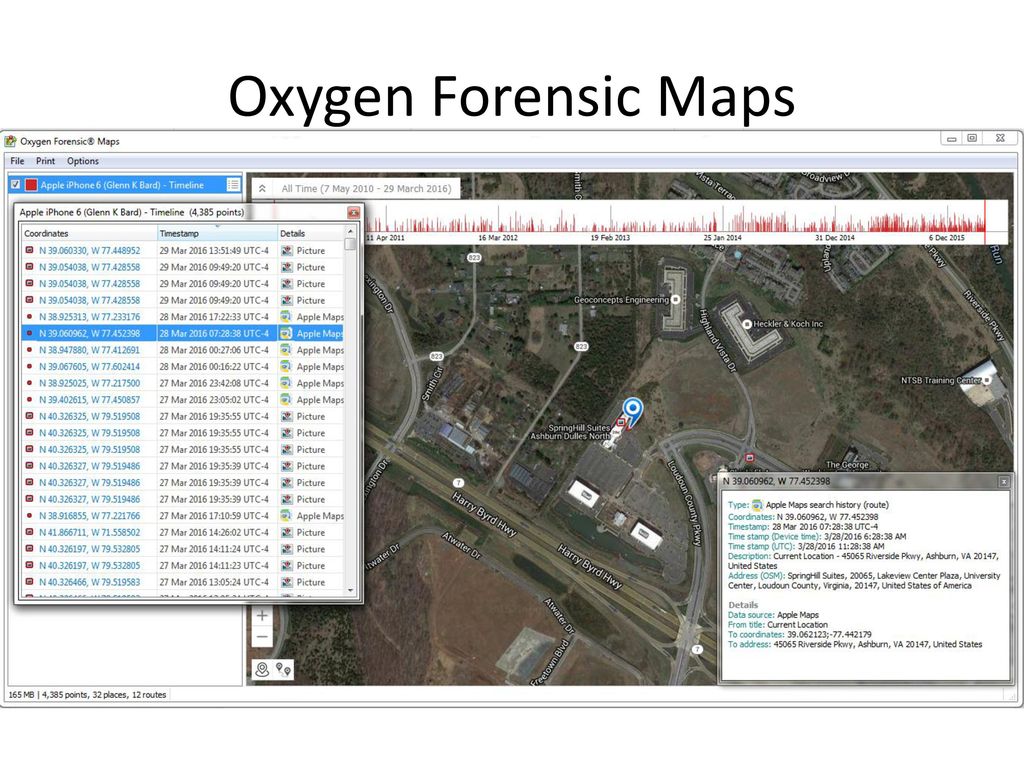 oxygen forensics suite 2015 ios root addon oxygen forensics suite 2015 ios root addon