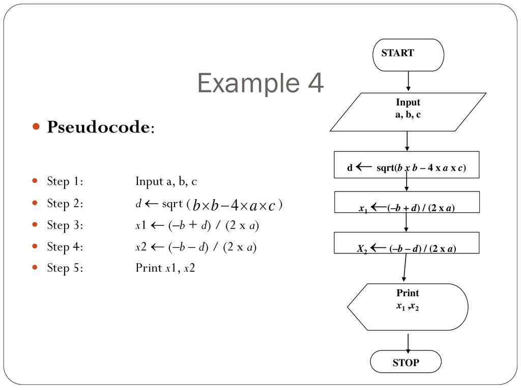 Program Design Program Design Process Has 2 Phases Ppt Download
