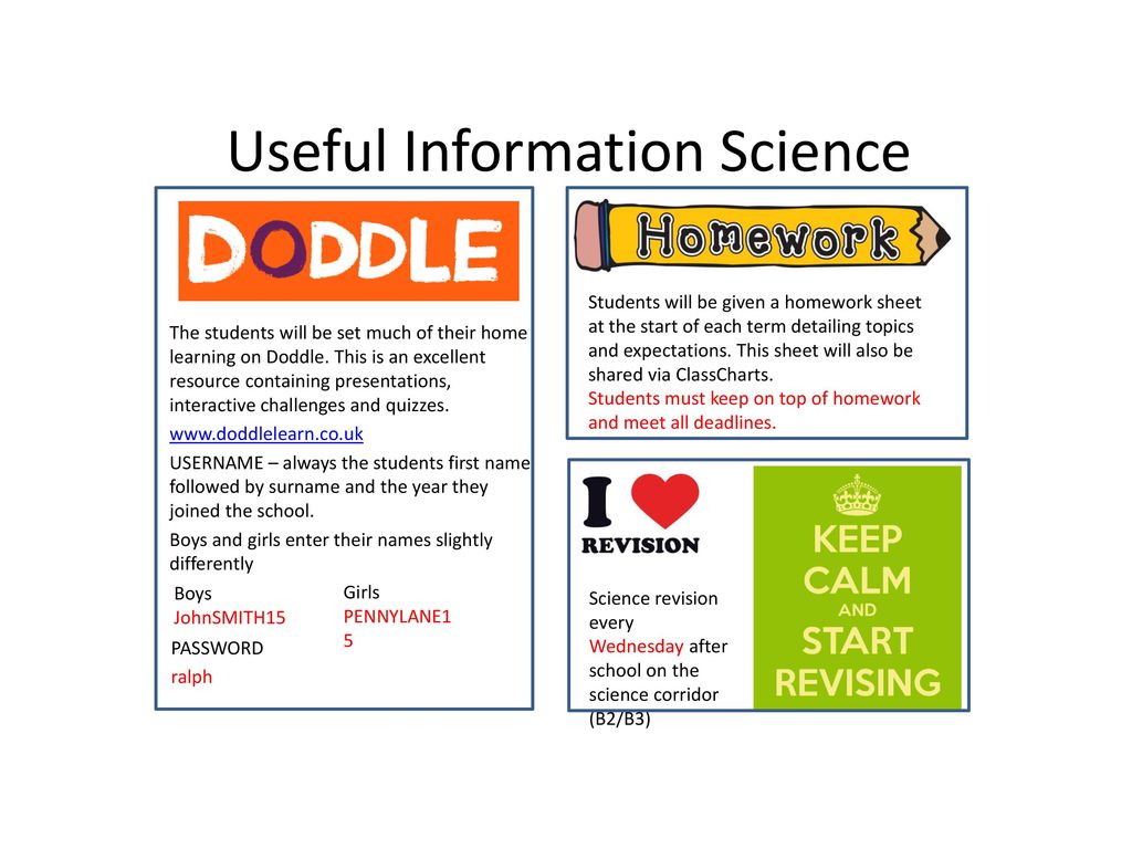 Useful Information Science