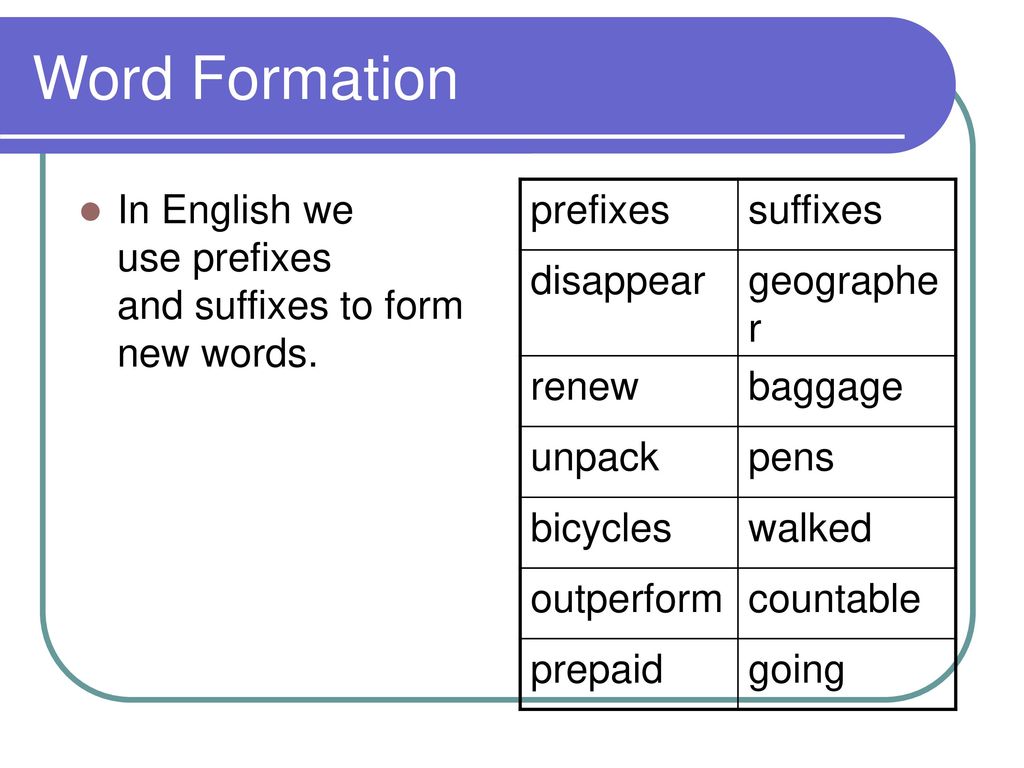 Word formation в английском