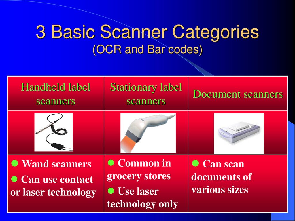 3 Basic Scanner Categories (OCR and Bar codes)