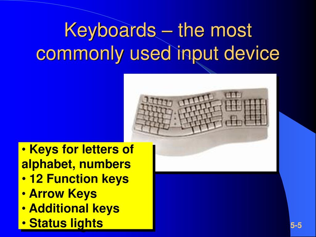 Keyboards – the most commonly used input device