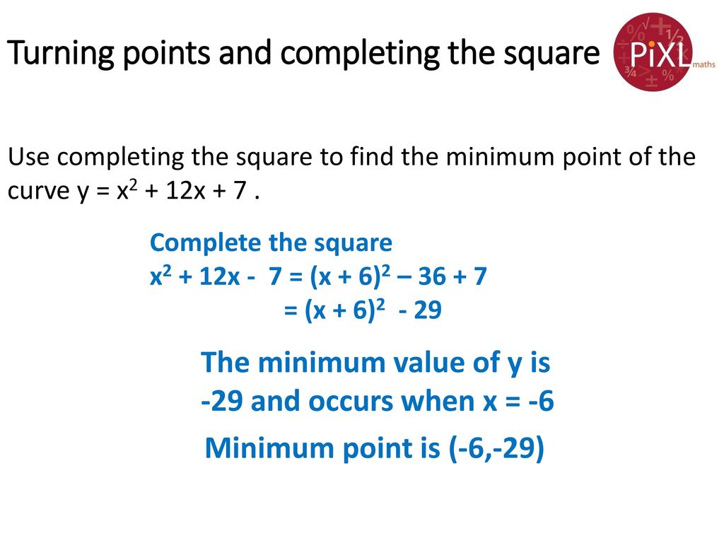 Completing The Square Turning Point