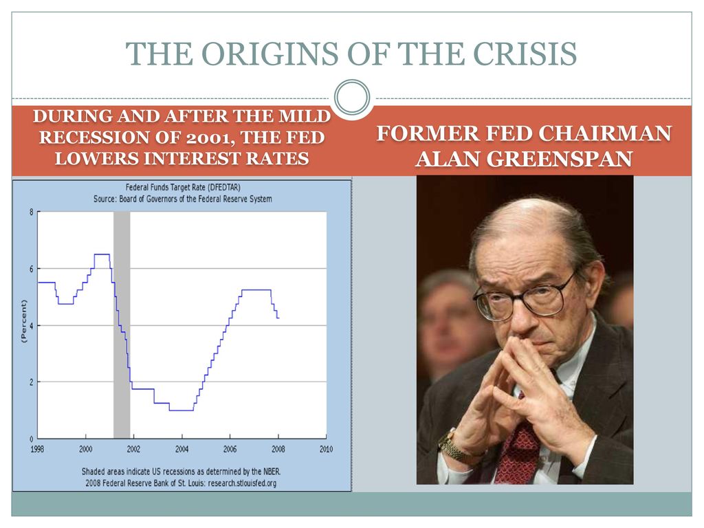 PANDEMONIUM IN THE MARKETS - Ppt Download