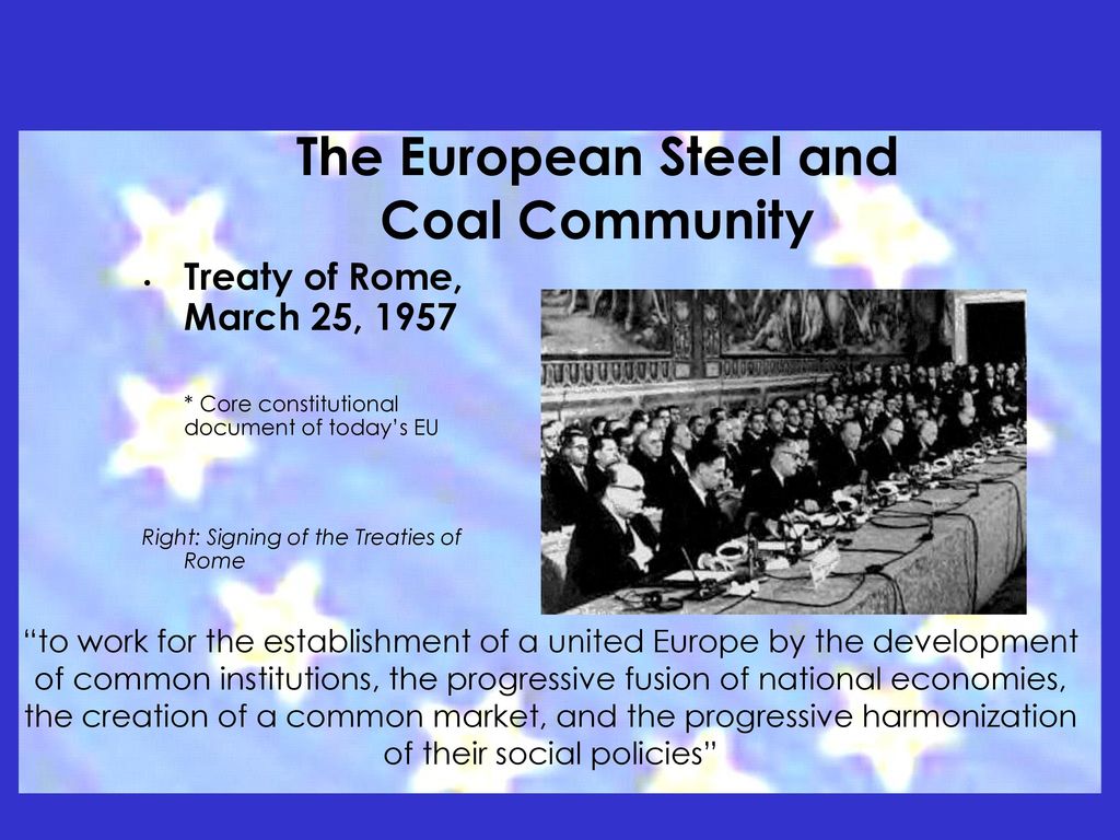 The European Union in the World: An Introduction - ppt download