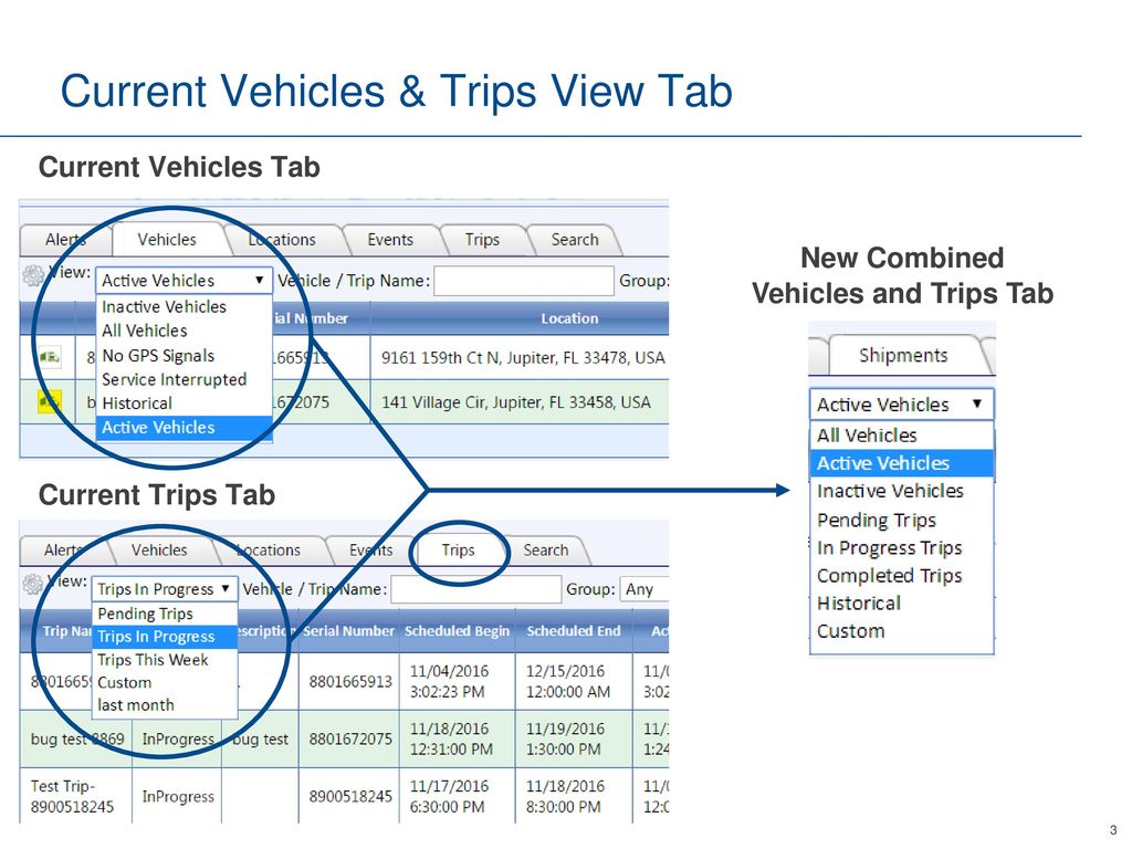 Current Vehicles & Trips View Tab