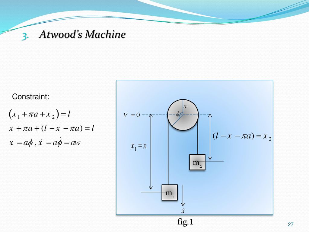 Atwood’s Machine m1 m2 Constraint: fig.1