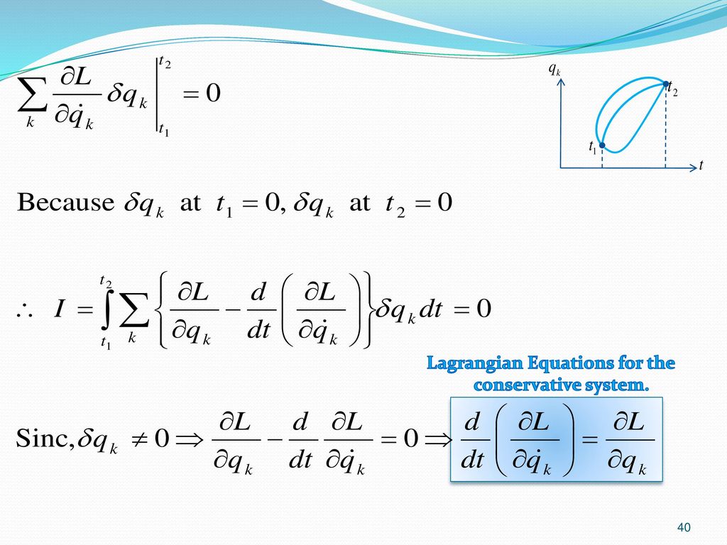 Lagrangian Equations for the conservative system.
