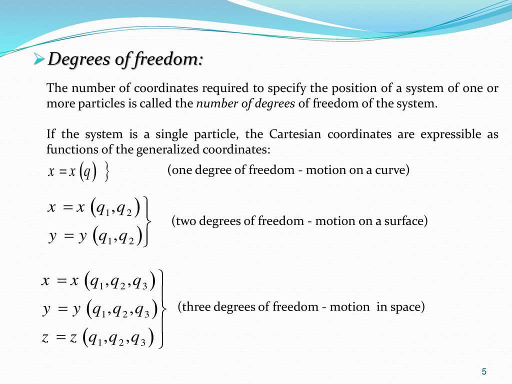 Degrees of freedom:
