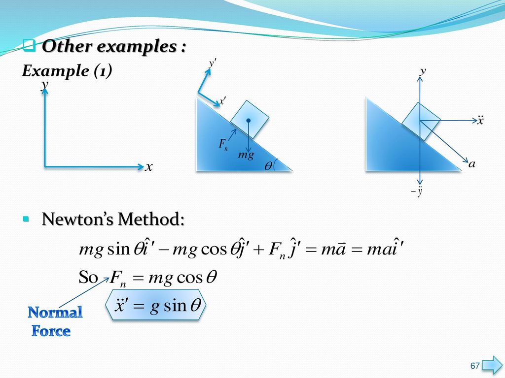 Other examples : Example (1) Newton’s Method: Normal Force