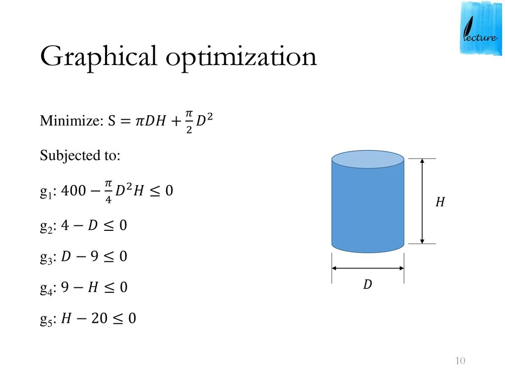 An introduction to optimization - ppt download