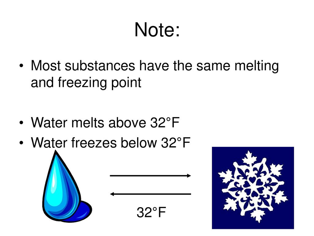Phase Changes Notes ppt download