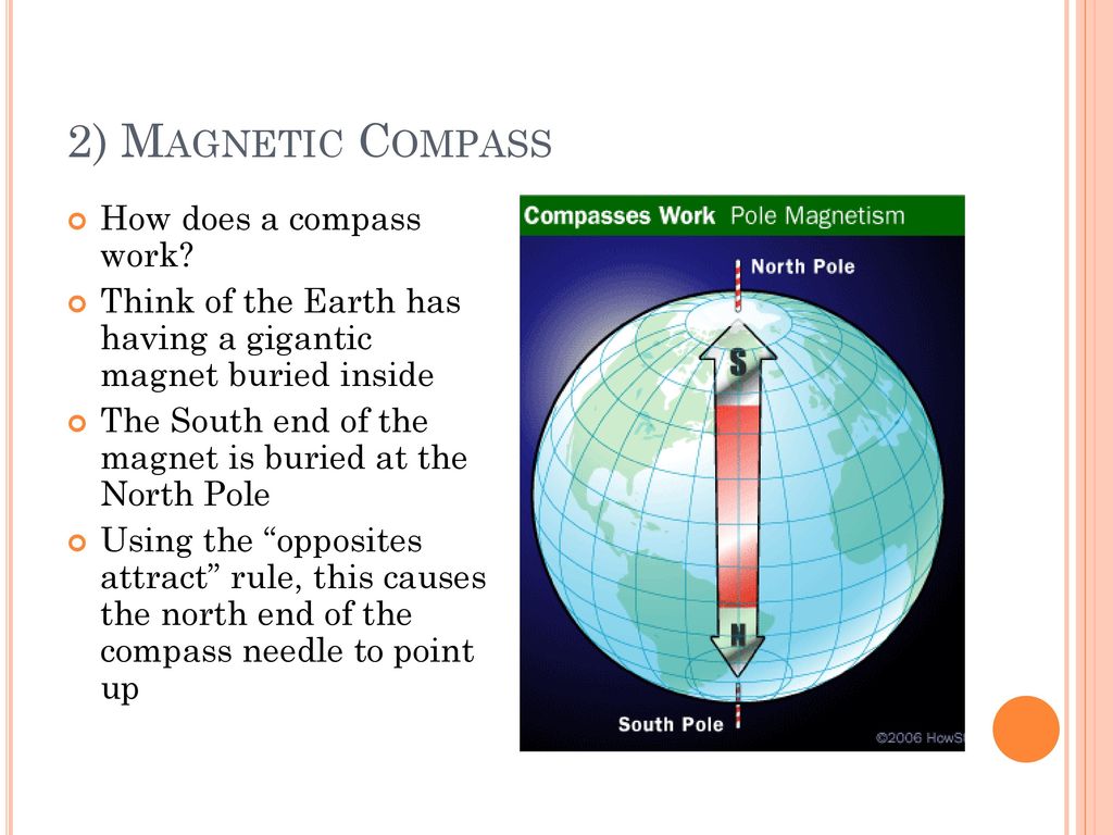how does a magnetic compass work
