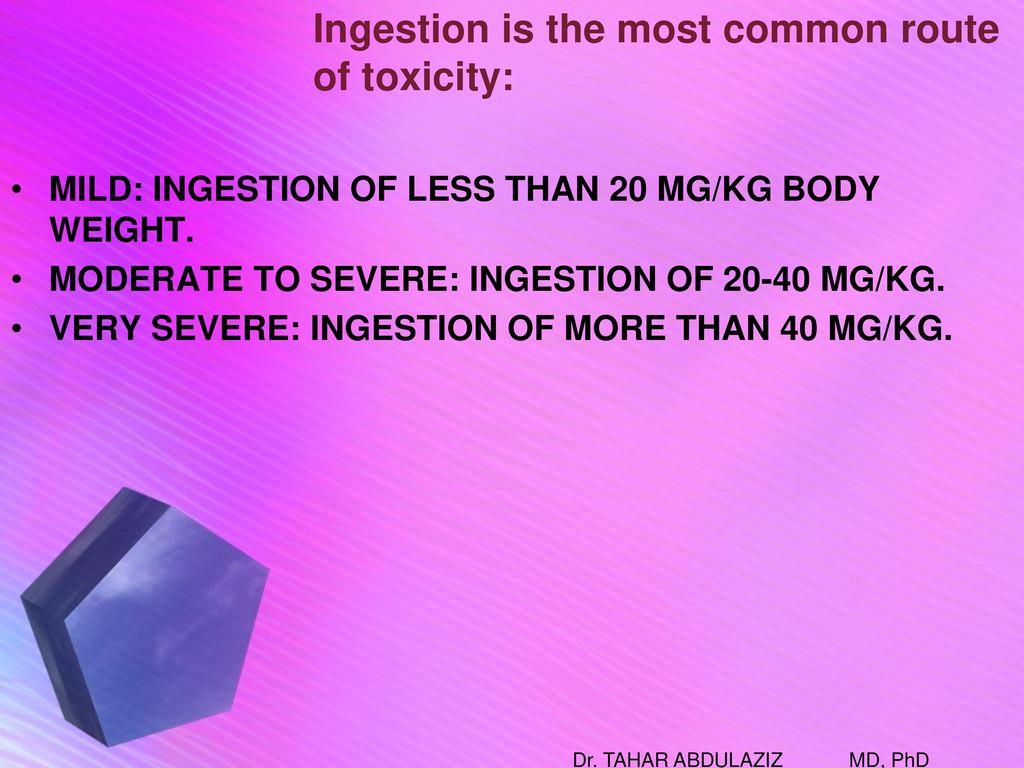 Ingestion is the most common route of toxicity: