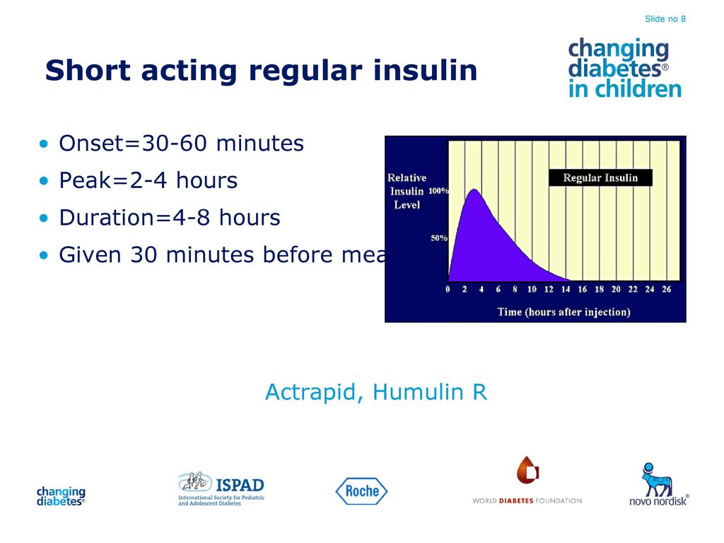 Presentation title Routine Care - ppt download