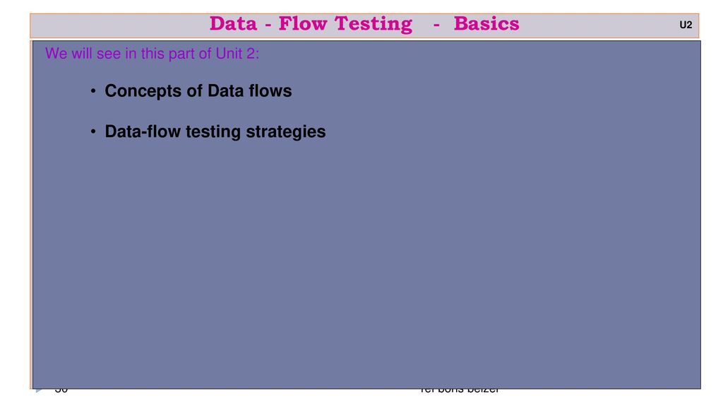 Software testing techniques stt ppt download
