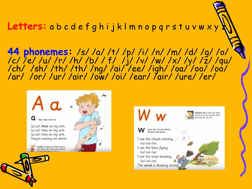 Teaching Phonics 21st September Ppt Download